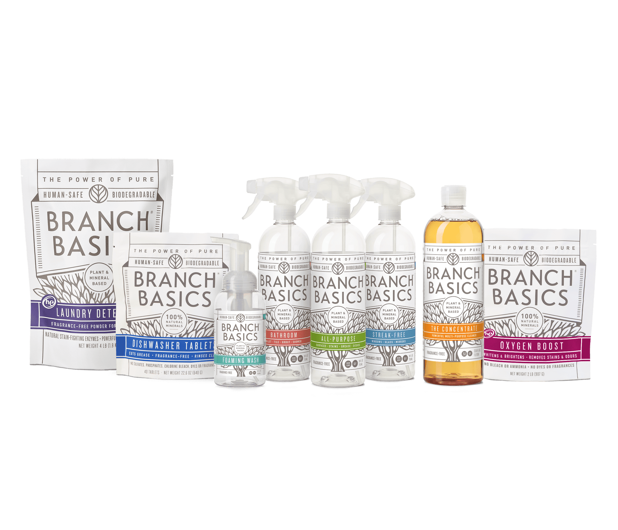 The Ultimate Starter Kit featuring refillable Plastic bottles, displayed against a transparent background. - View 2
