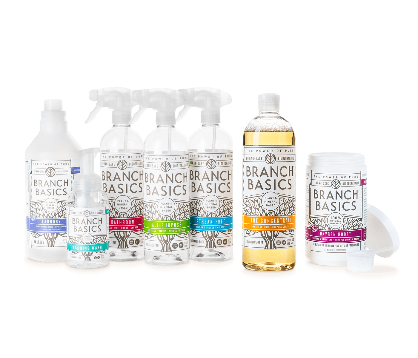 Premium Starter Kit Replacement - View 1
